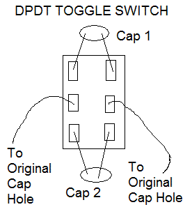 Cap Switching.gif